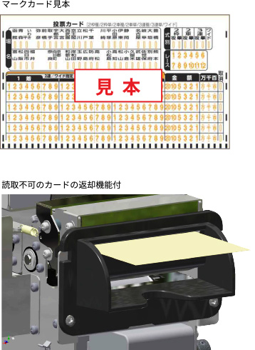 マークカード読取